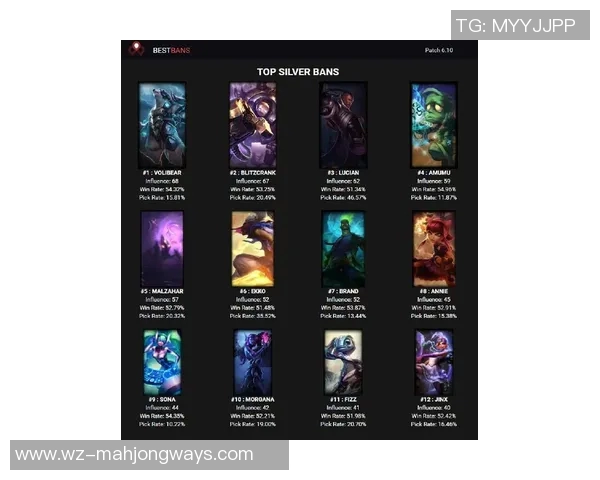 刘强倾情分享英雄联盟游戏技巧与心得体会助你提升段位和战斗力